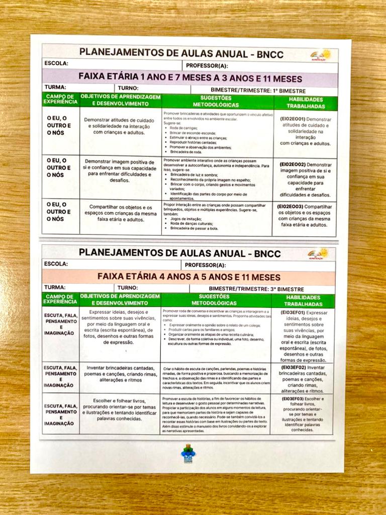 PLANEJAMENTO DE AULA ANUAL E MENSAL MAIS ATIVIDADES DO BERÇÁRIO AO 5° ANO 2024