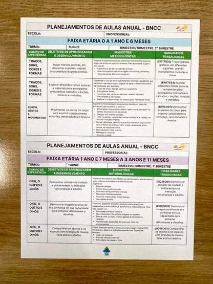 PLANEJAMENTO DE AULA ANUAL E MENSAL MAIS ATIVIDADES DO BERÇÁRIO AO 5° ANO 2024